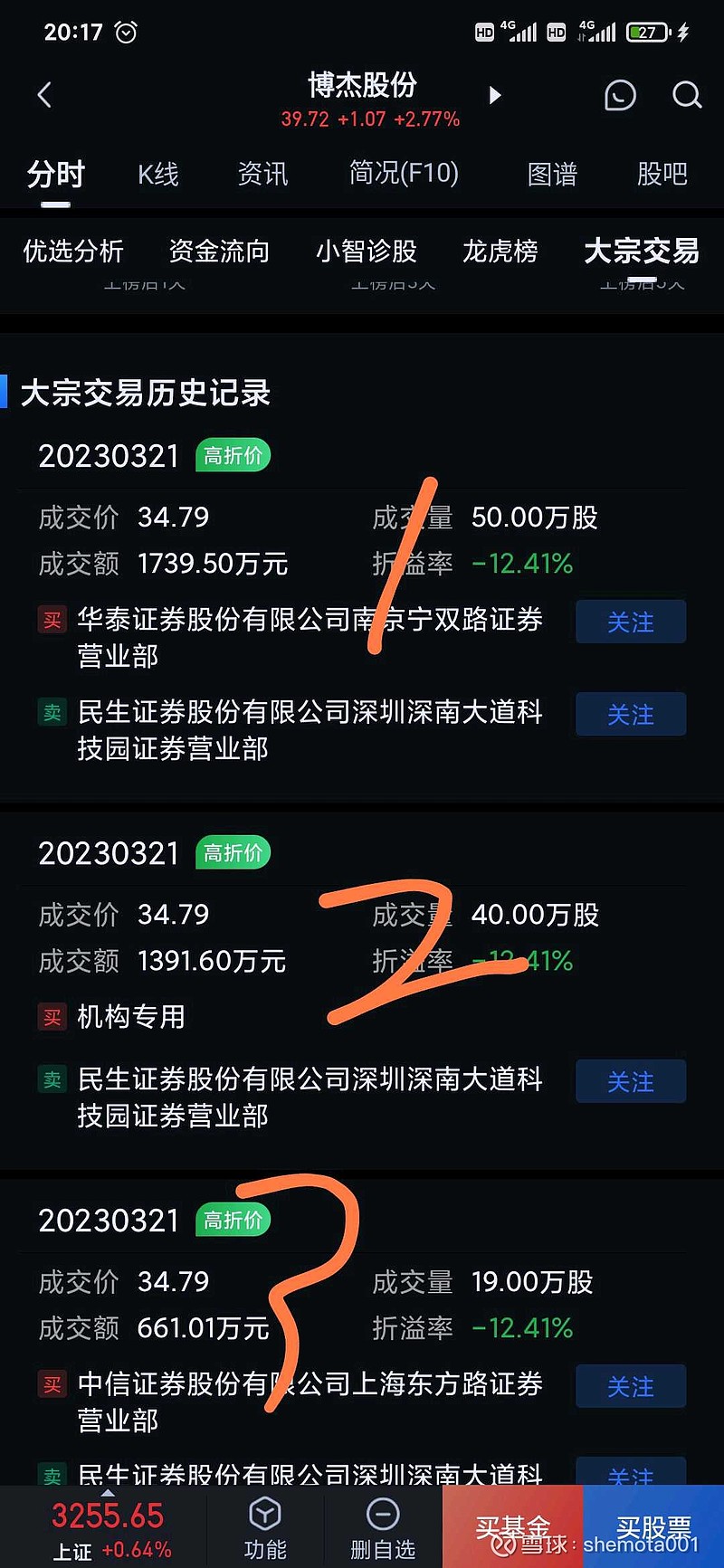 博杰股份（002975）2025年一季报简析：净利润减294.27%，三费占比上升明显