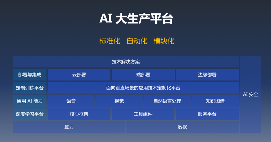 “AI师父”正式亮相！百度发布首个“非遗武术大模型”