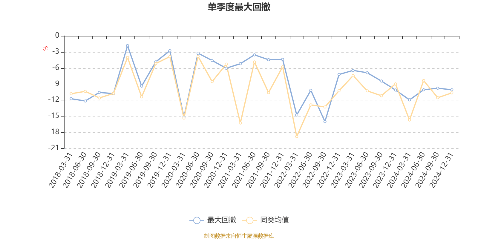 英飞特（300582）2024年年报简析：营收净利润同比双双增长，公司应收账款体量较大