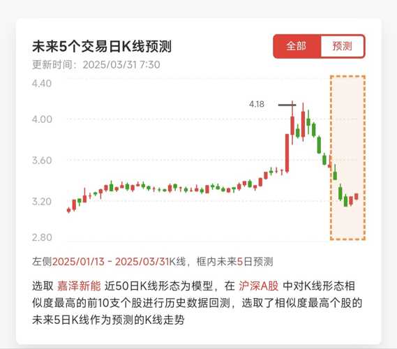 嘉泽新能(601619.SH)：二级控股子公司项目核准