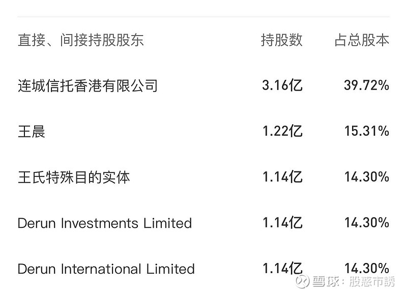 广大特材：回购注销优化股本结构，增强股东价值与市场竞争力