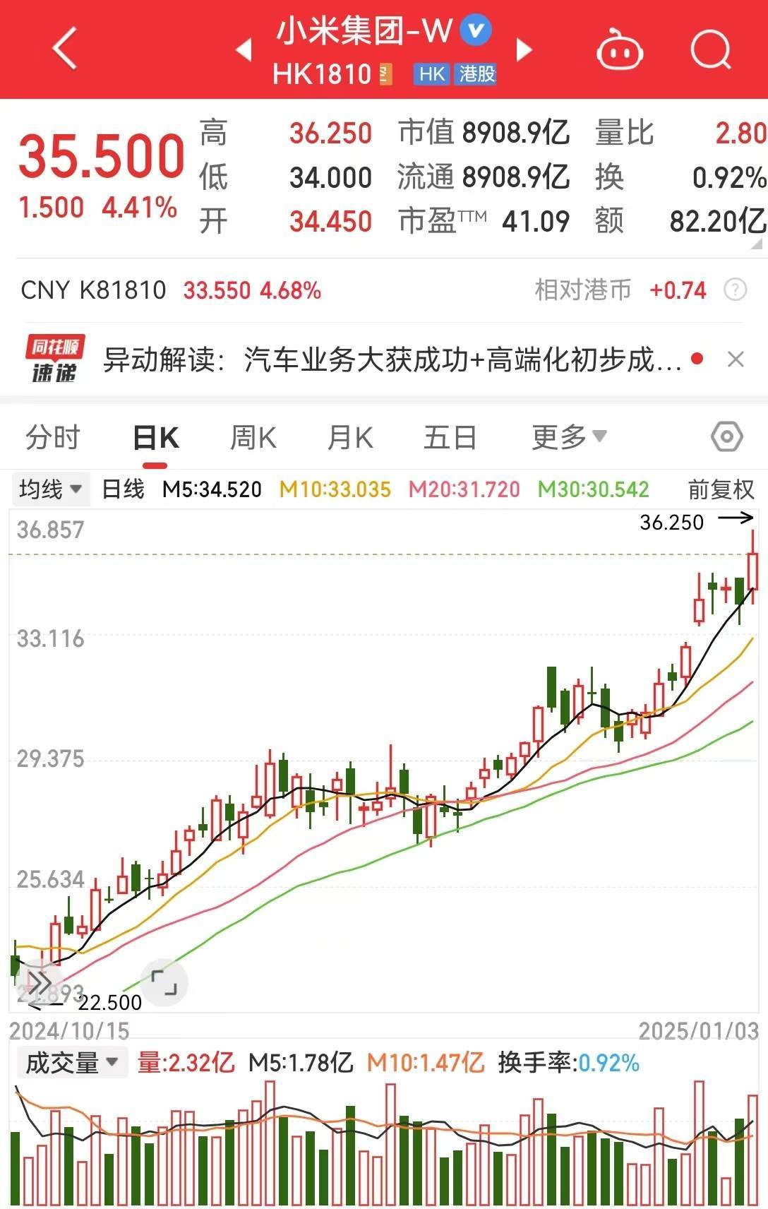 广大特材：回购注销优化股本结构，增强股东价值与市场竞争力