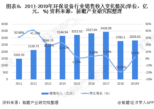 全屋用水行业迎政策风口 技术创新驱动消费升级