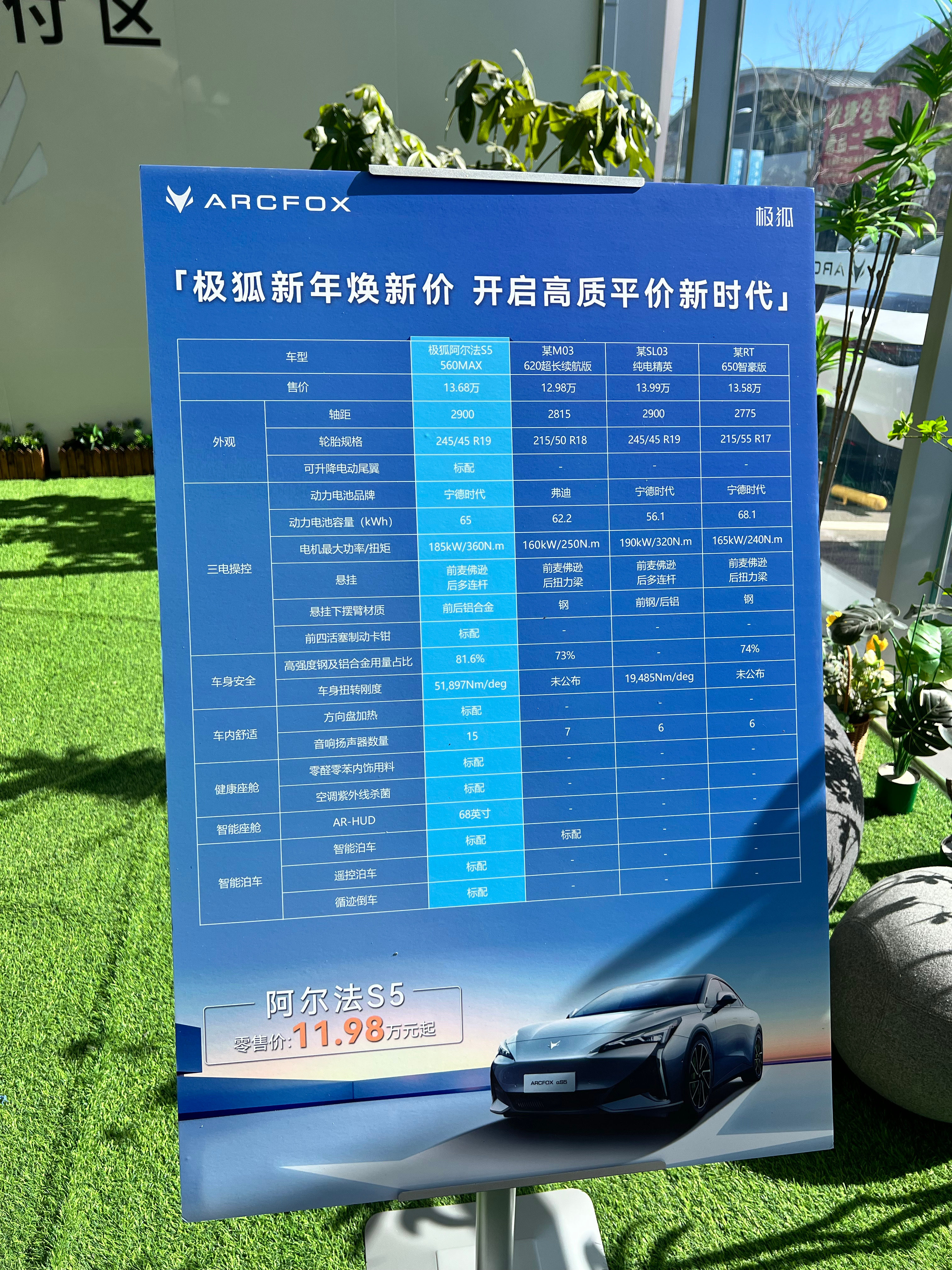 蠡湖股份：2025年一季度较上年同期利润有所下滑的原因主要由于随着新能源汽车市场的扩张