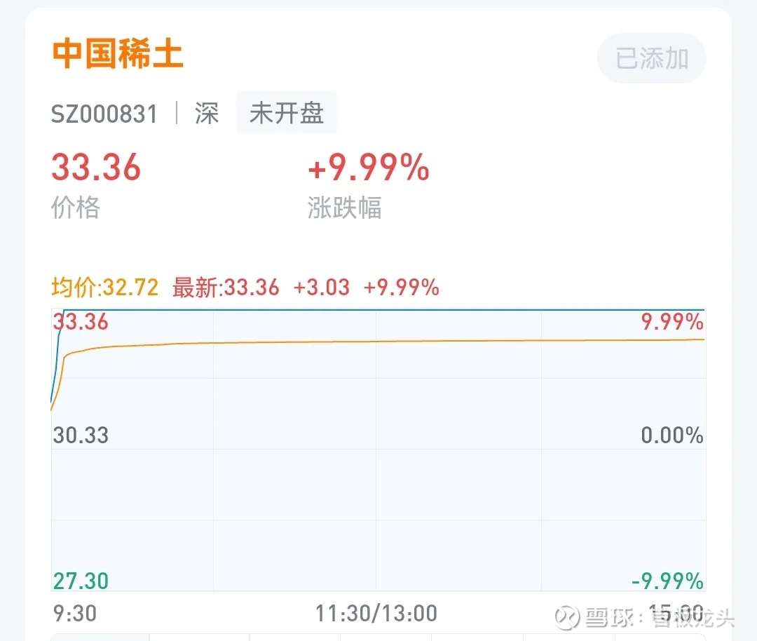 中国稀土（000831）2025年一季报简析：营收净利润同比双双增长，存货明显上升