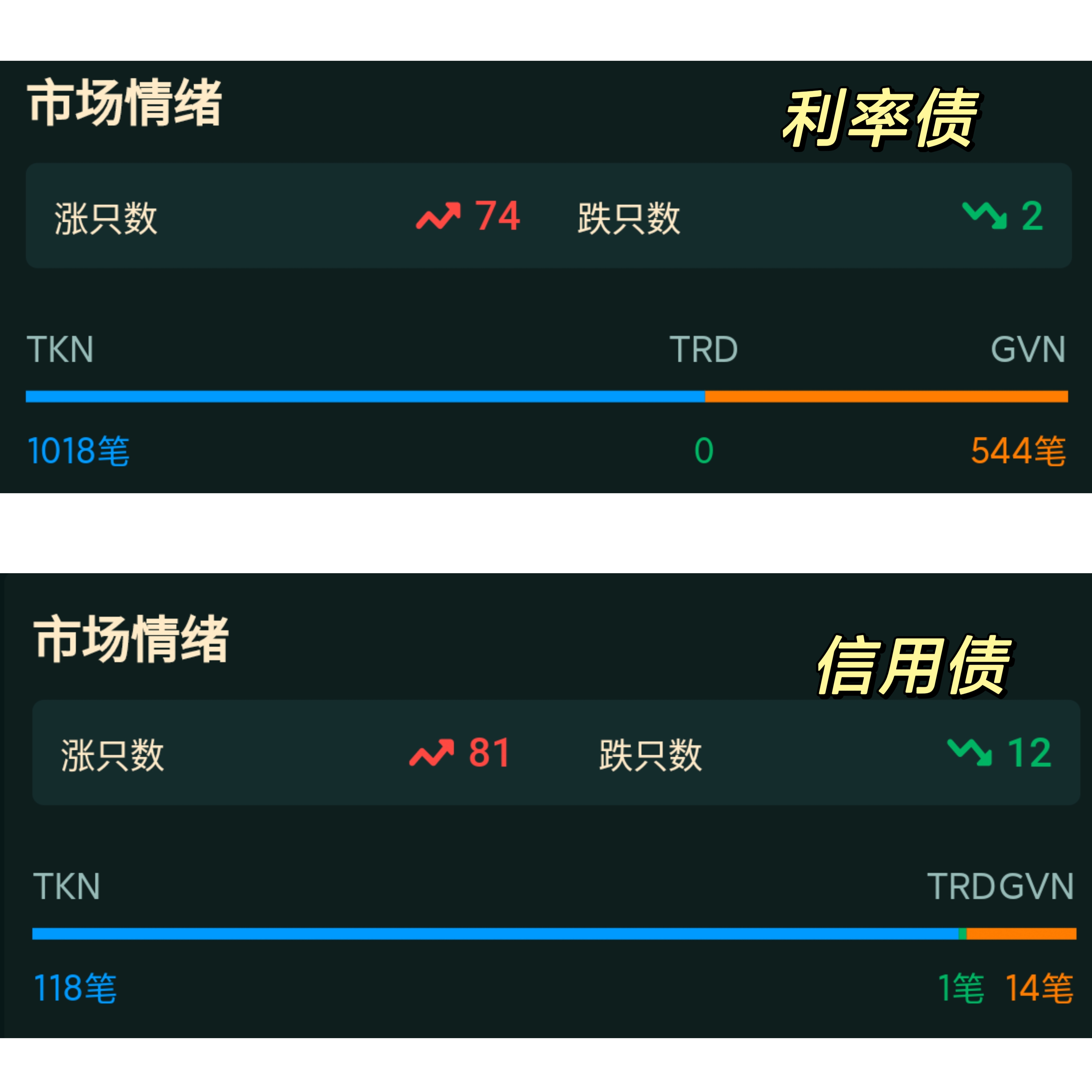 债市早参4月29日|央行将创设新的结构性货币政策工具；柜台债重磅《操作规则》出炉；普利制药转债暴跌