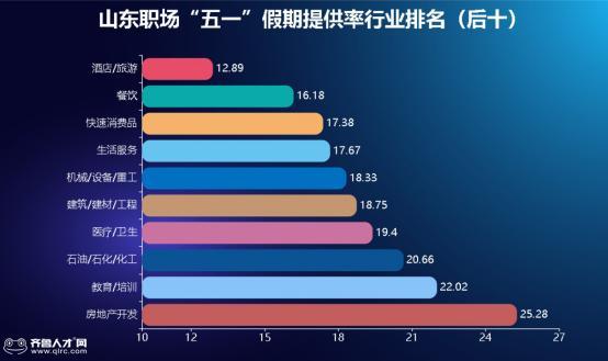 隧道股份(600820.SH)：一季度净利润3.30亿元 同比下降25.38%