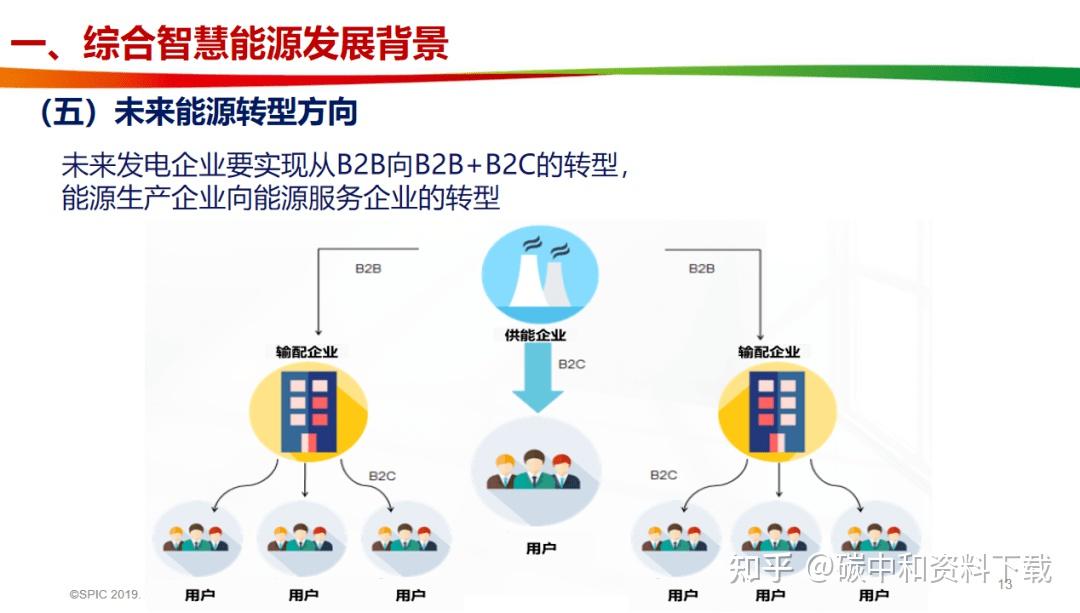 电投能源：煤炭市场供求关系变化影响盈利能力