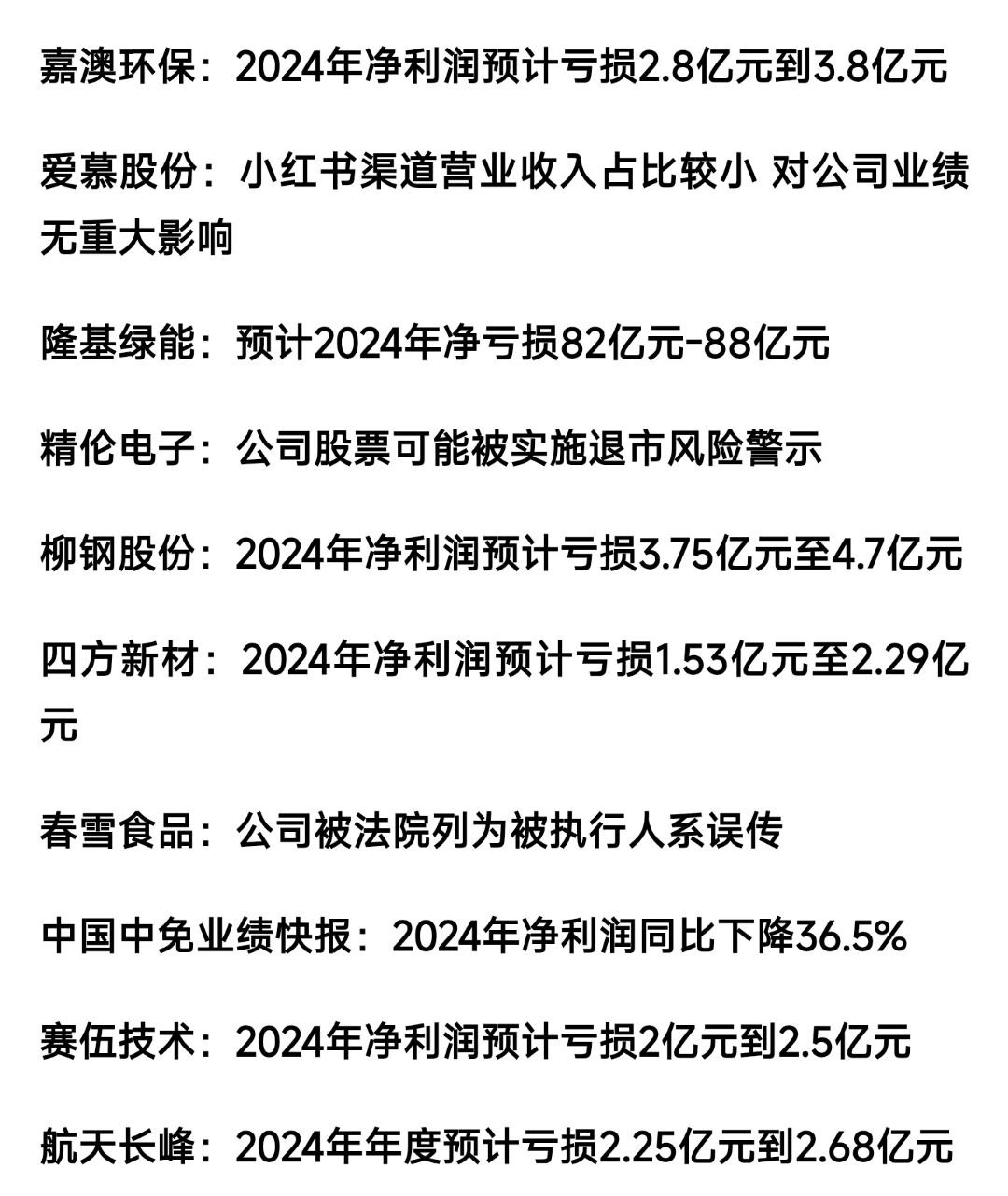 同有科技（300302）2025年一季报简析：净利润减1008.38%，三费占比上升明显