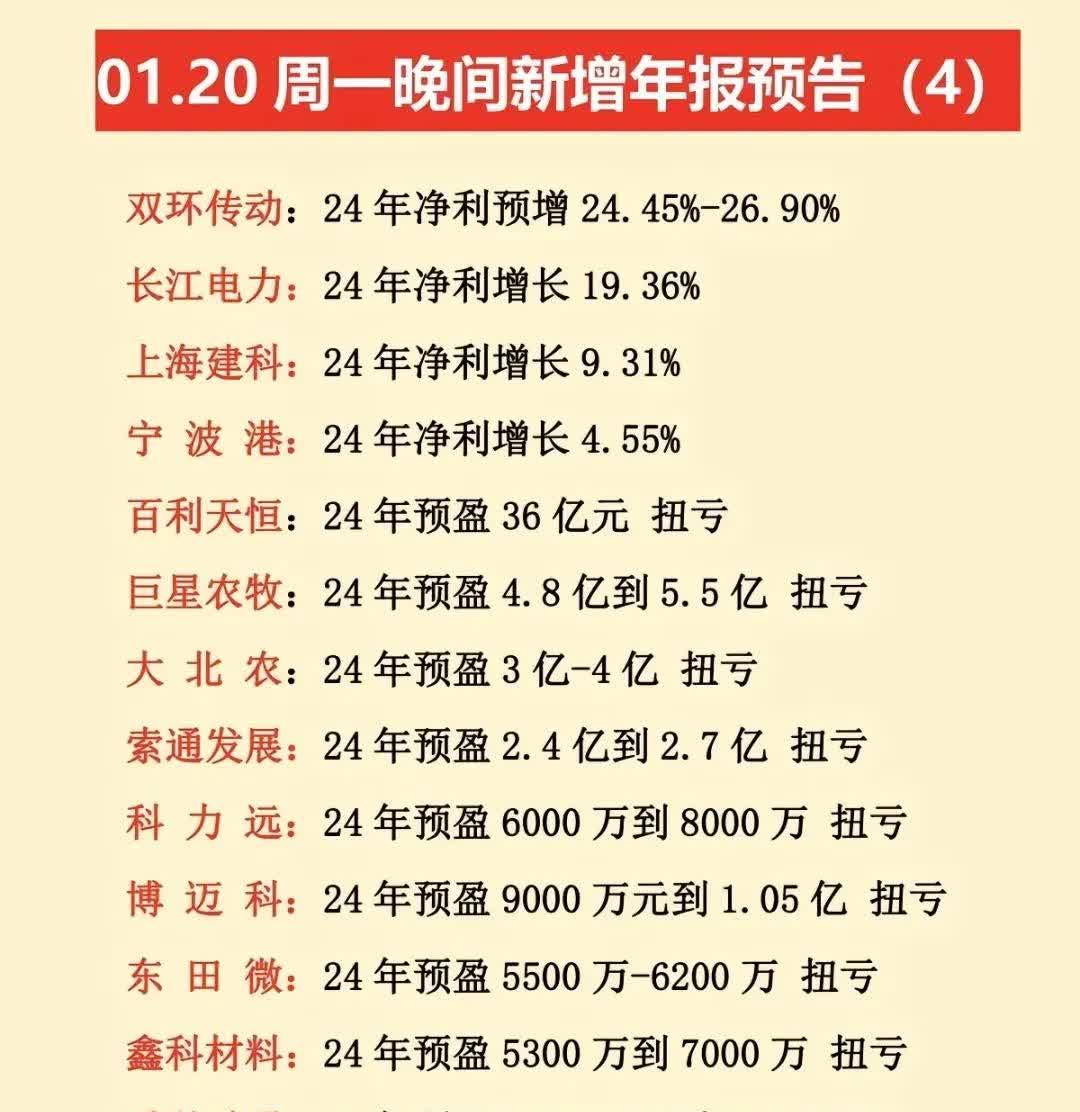 飞利信（300287）2025年一季报简析：净利润减1.44%，公司应收账款体量较大