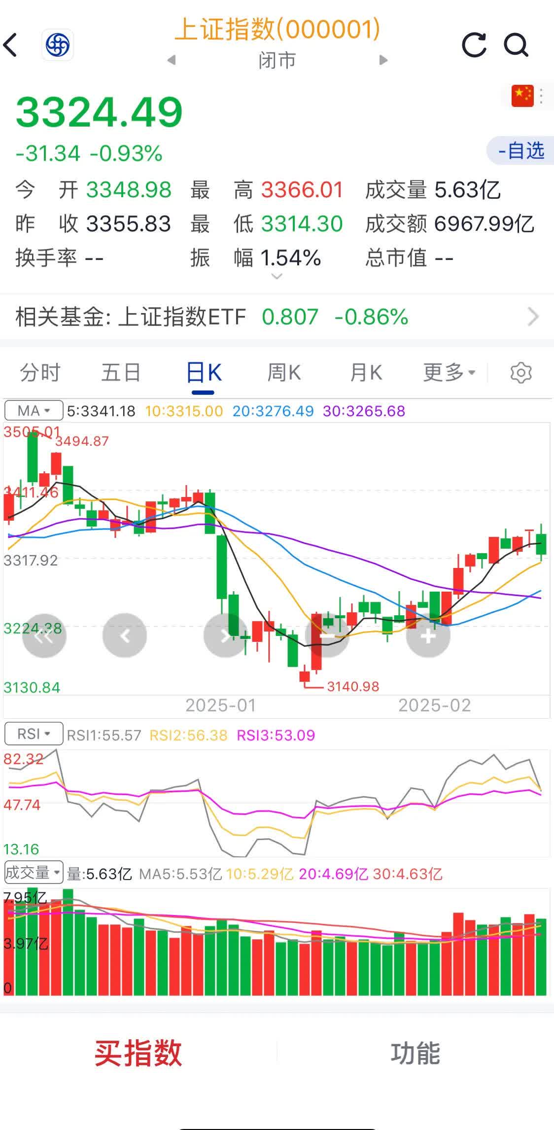 开山股份（300257）2025年一季报简析：营收净利润同比双双增长，短期债务压力上升