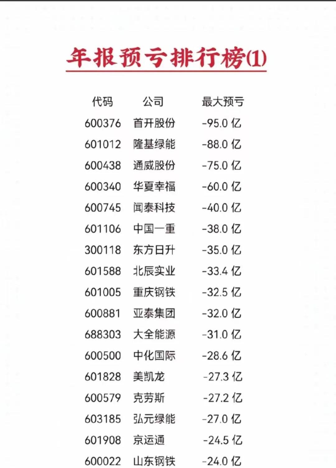 开山股份（300257）2025年一季报简析：营收净利润同比双双增长，短期债务压力上升
