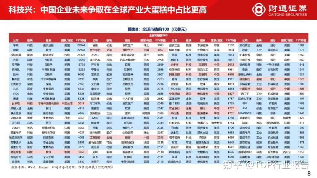 2025年3月份金融市场运行情况