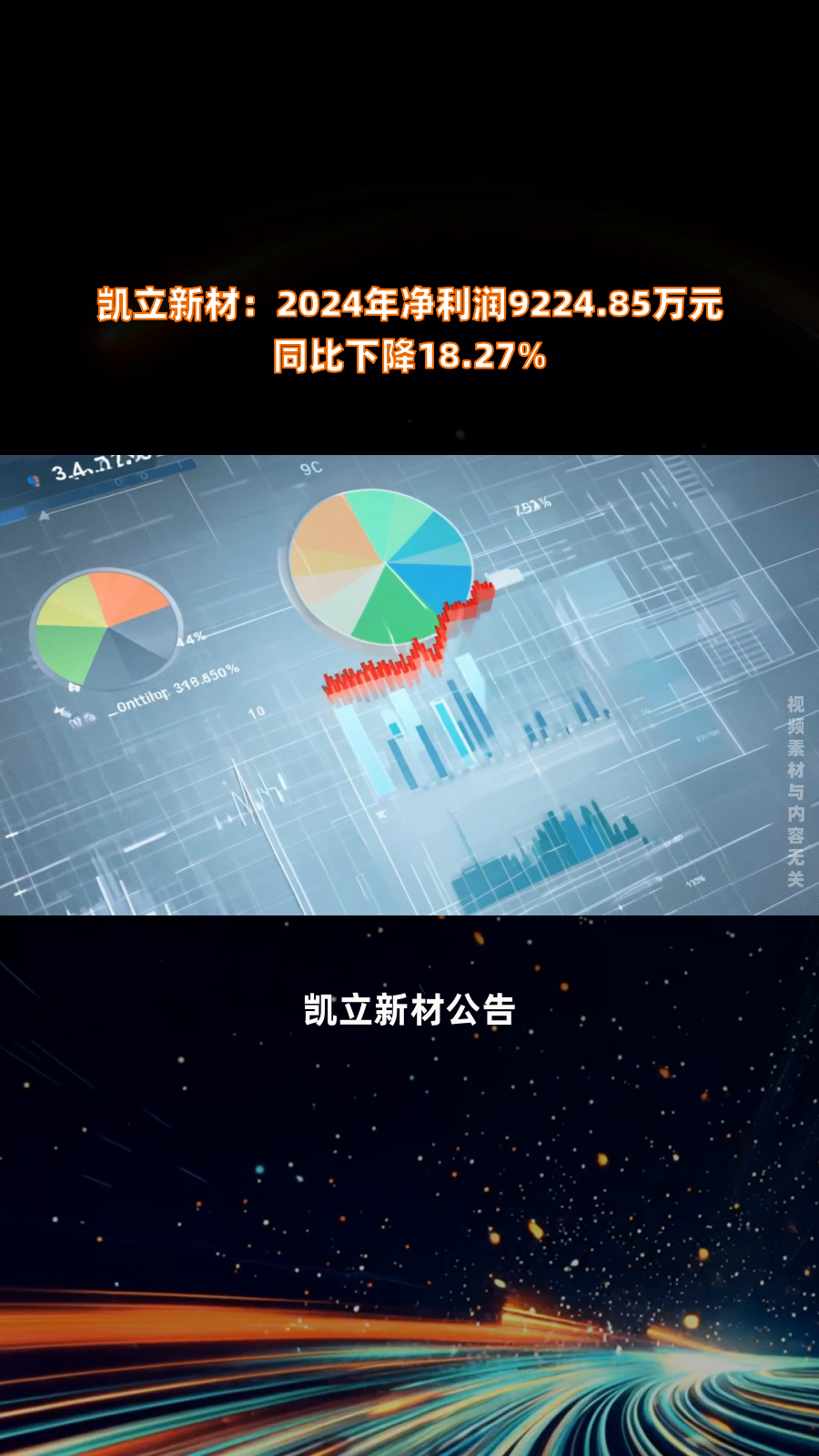 志特新材（300986）2025年一季报简析：营收净利润同比双双增长，盈利能力上升