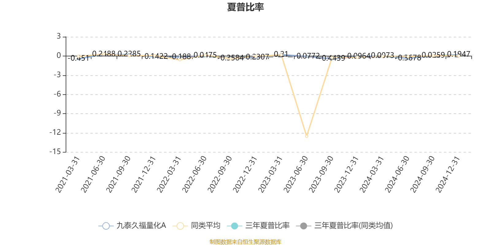泰福泵业（300992）2025年一季报简析：净利润增115.04%，公司应收账款体量较大