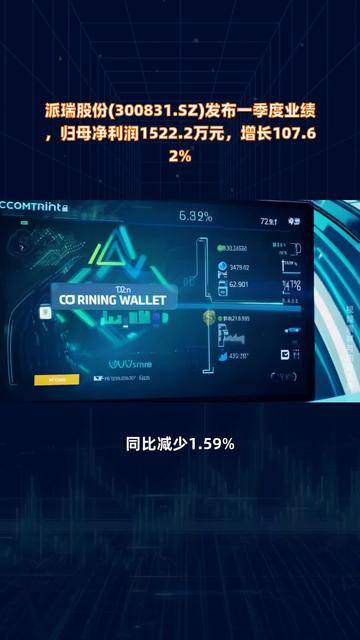 派瑞股份（300831）2025年一季报简析：净利润增107.62%，盈利能力上升