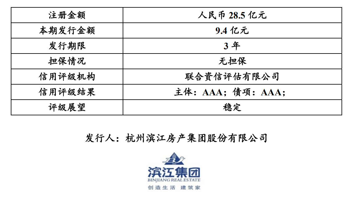马诺河联盟道路发展项目第三阶段已获非发行融资