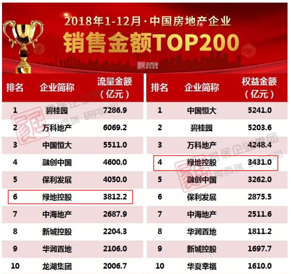 捷众科技营收净利双高增，北交所上市赋能迈向全球汽车零部件领先者