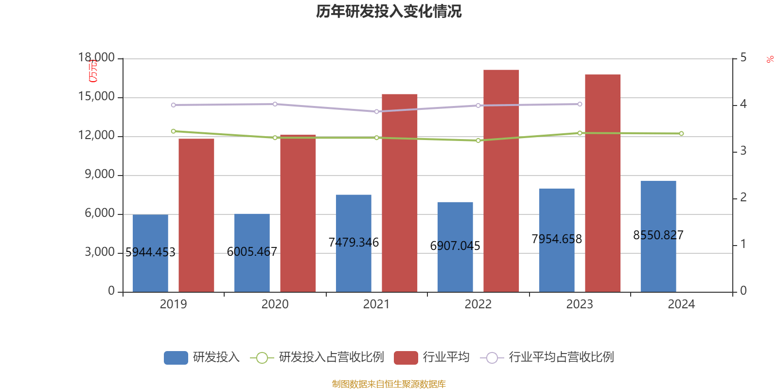 [年报]科力股份：积极开拓国际市场 2024年净利润5376.34万元