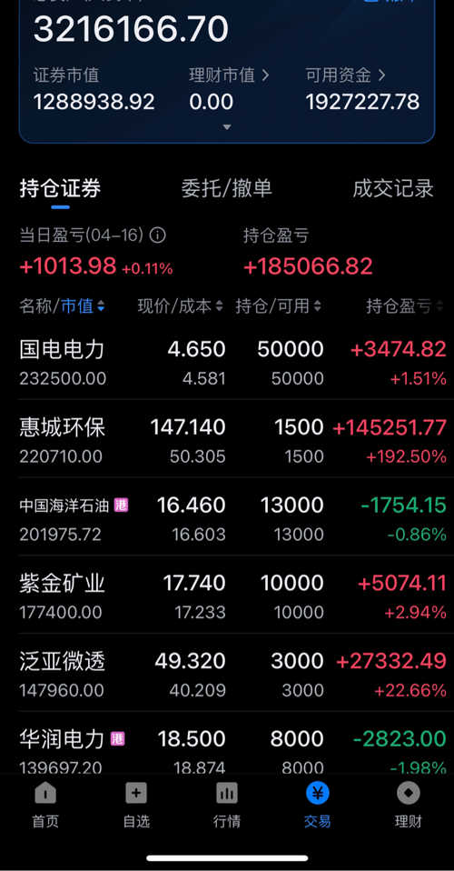 泛亚微透（688386）2025年一季报简析：营收净利润同比双双增长，公司应收账款体量较大