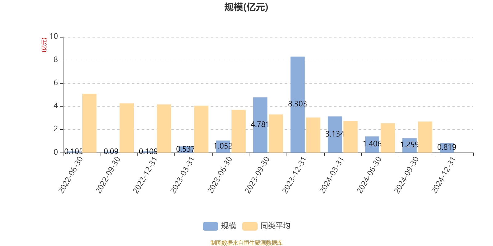 华润微（688396）2025年一季报简析：营收净利润同比双双增长，公司应收账款体量较大