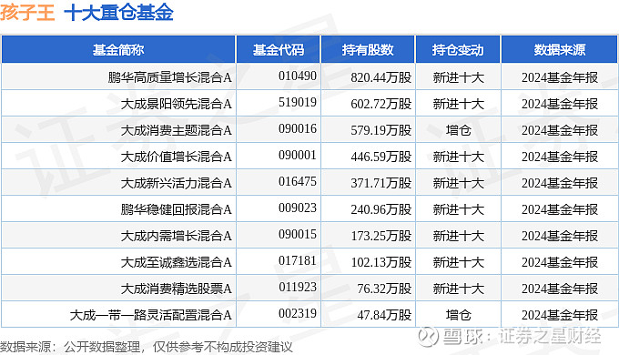 和林微纳（688661）2025年一季报简析：营收净利润同比双双增长，盈利能力上升