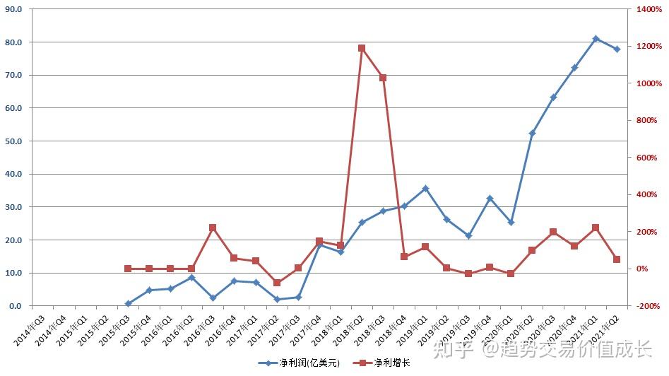 航天智造：2024年营业收入实现77.8亿元同比增长32.8%归母净利润实现7.9亿元同比增长87%