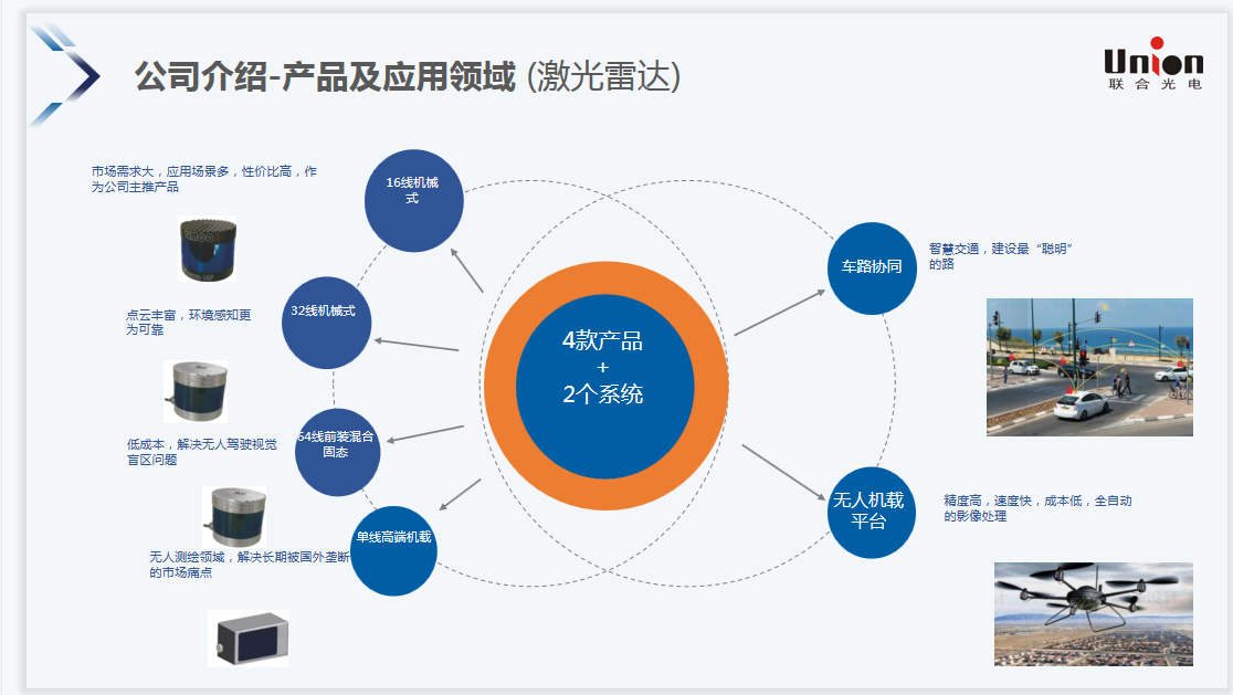路畅科技获得外观设计专利授权：“加密记录仪”