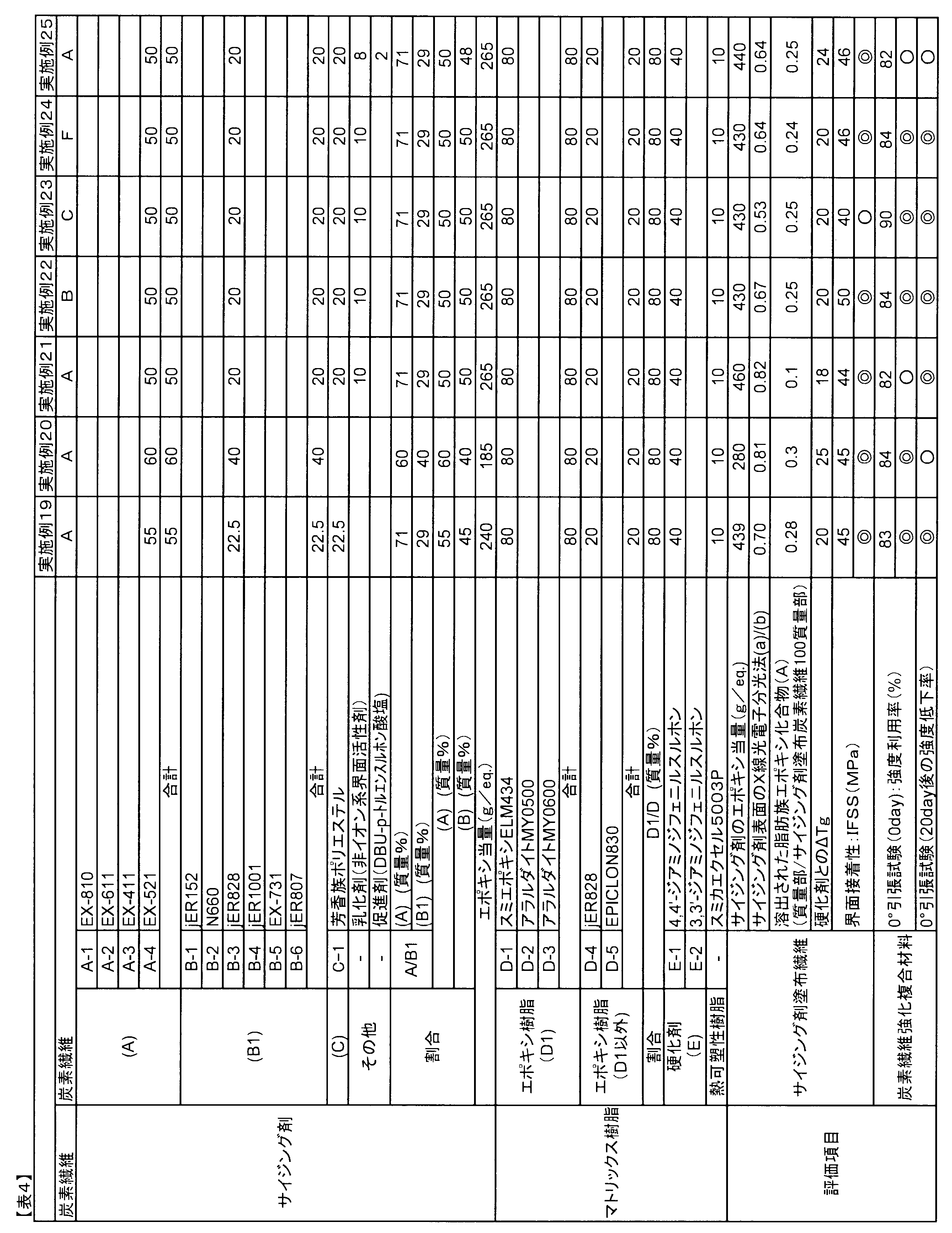 顺灏股份获得实用新型专利授权：“一种多功能涂布复合装置”