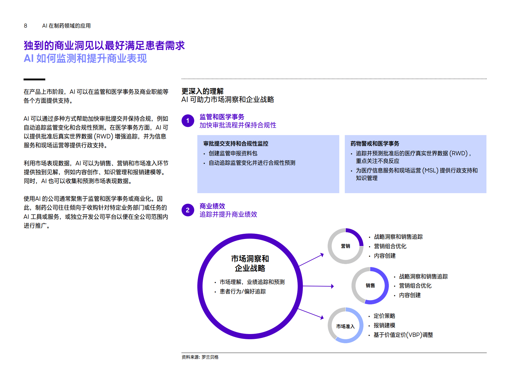 迈威生物：公司将充分利用AI技术在新药研发方面进行布局