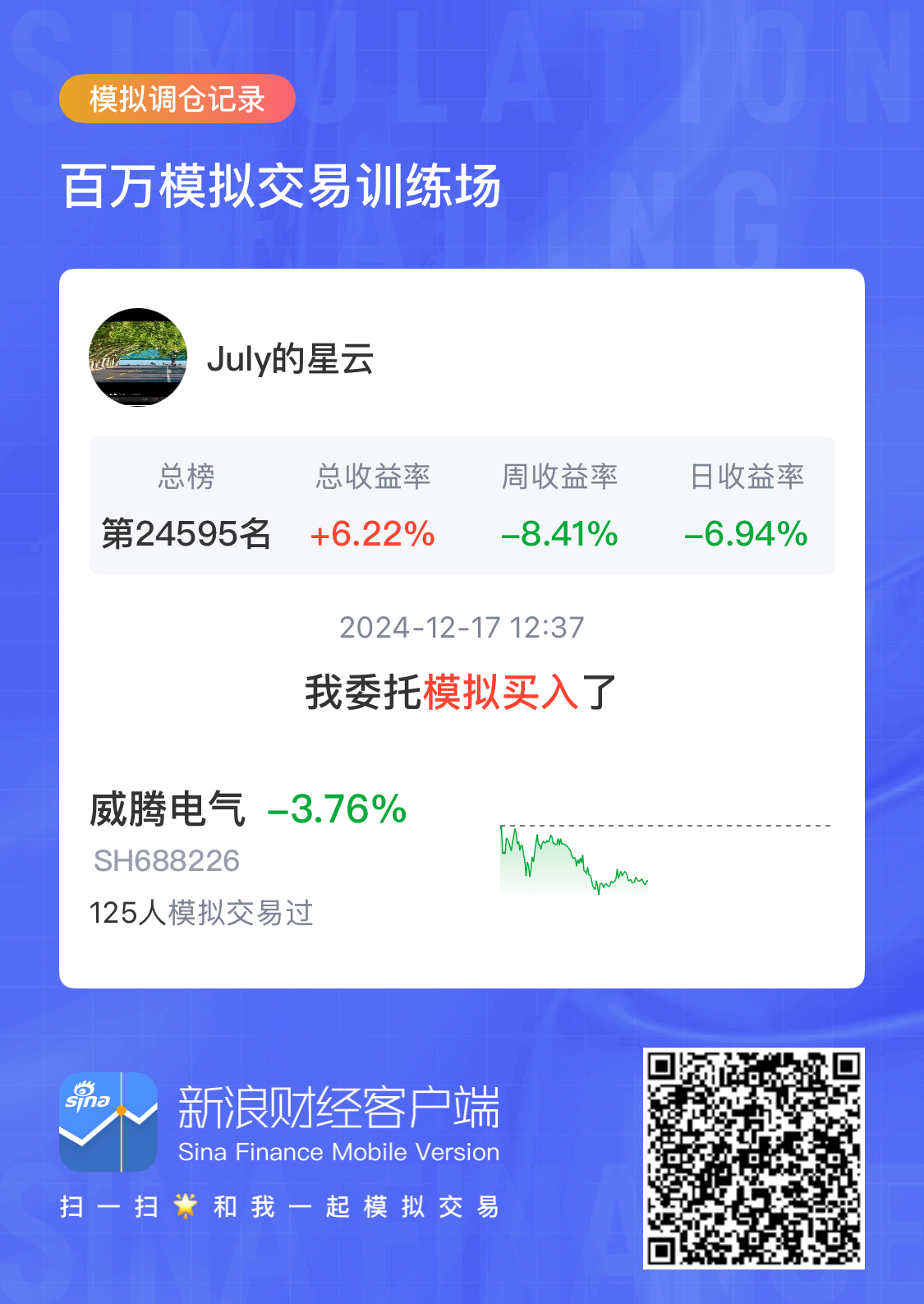 威腾电气（688226）2025年一季报简析：增收不增利，公司应收账款体量较大