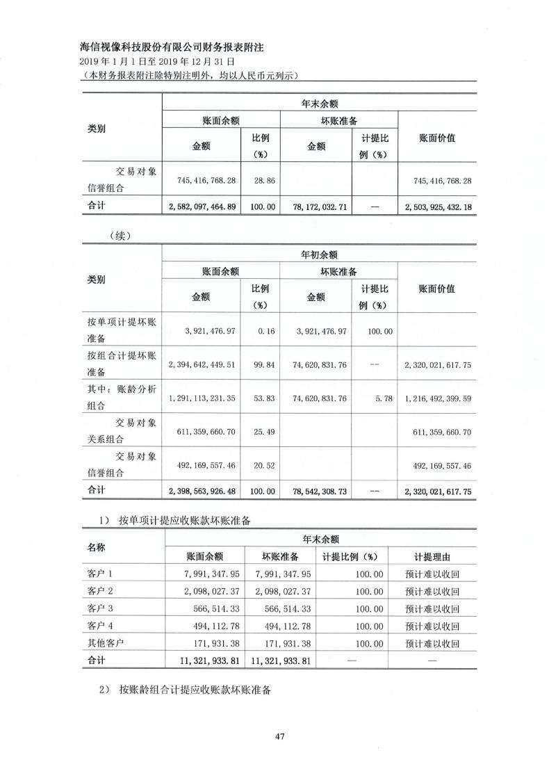 海信视像获得发明专利授权：“控制设备、显示设备和设备信息获取方法”