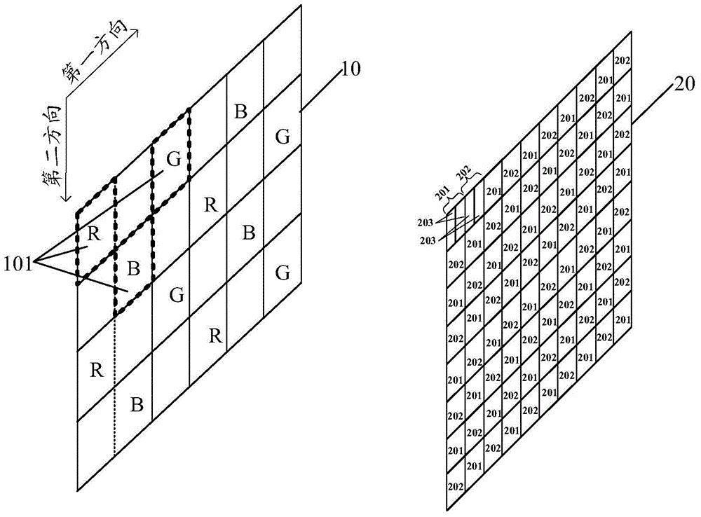 京东方Ａ获得发明专利授权：“一种显示模组及显示装置”