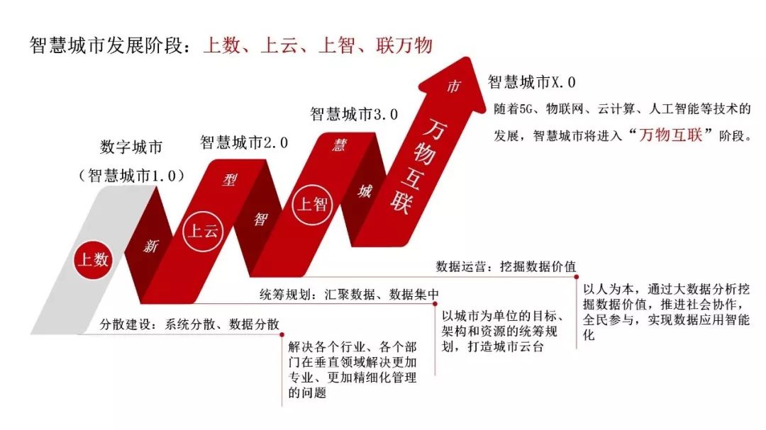 东软集团获得发明专利授权：“区块链信息治理方法、装置、存储介质及电子设备”
