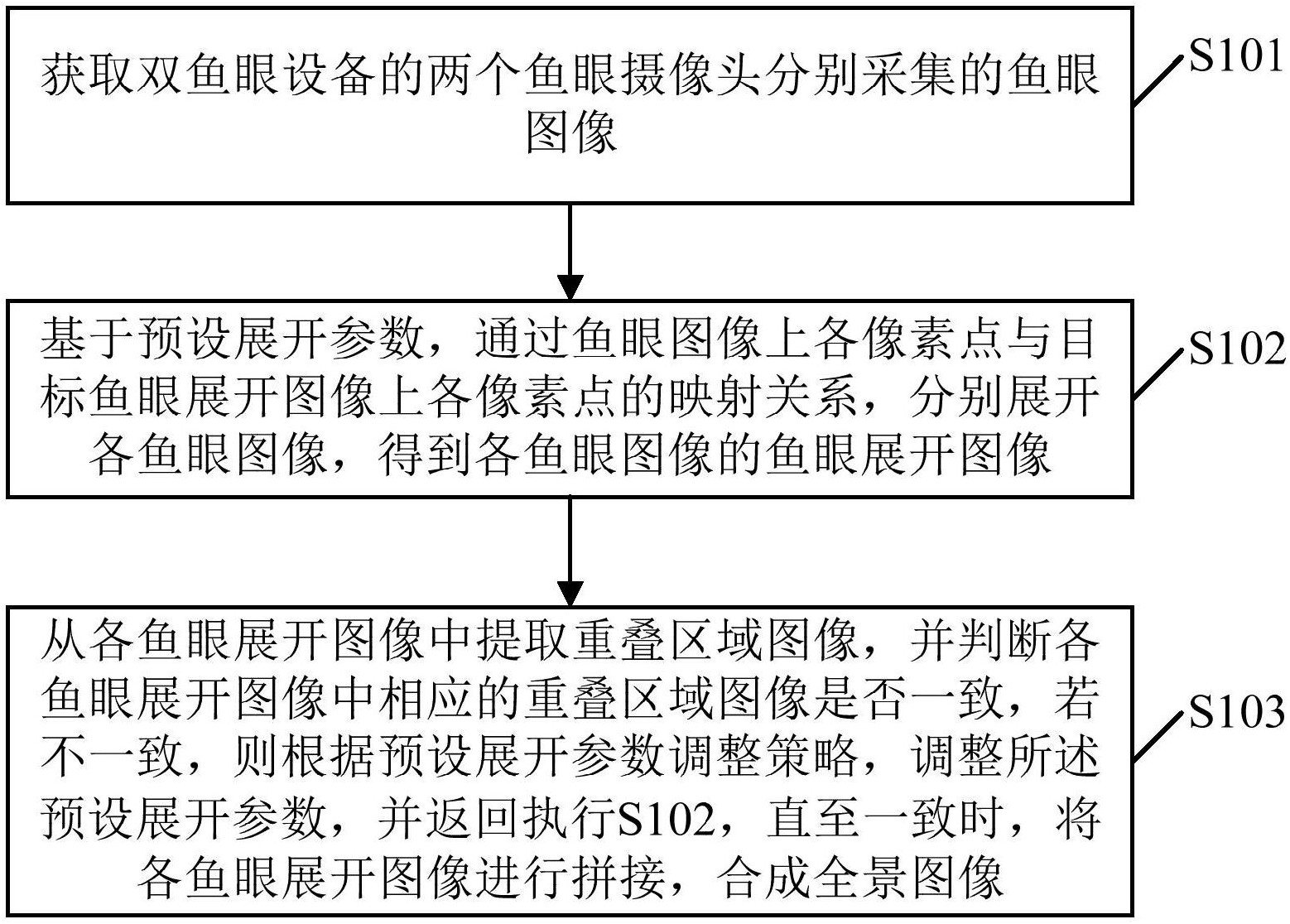 海康威视获得发明专利授权：“一种分析任务执行方法、装置、系统及电子设备”
