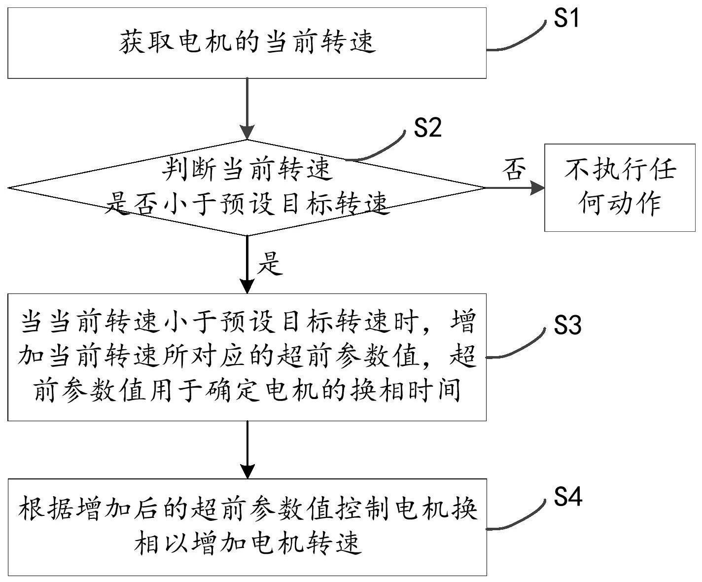 格力电器获得发明专利授权：“电路系统、电路系统的控制方法、控制器及存储介质”