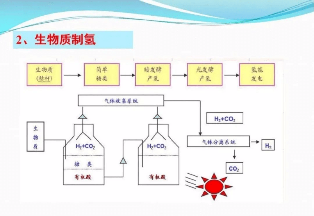 中国石化获得发明专利授权：“一种喷气燃料的加氢裂化处理工艺”