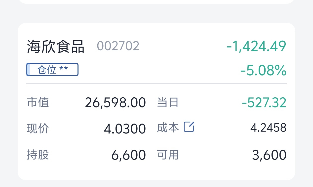 海欣食品（002702）2025年一季报简析：净利润减88.17%，三费占比上升明显