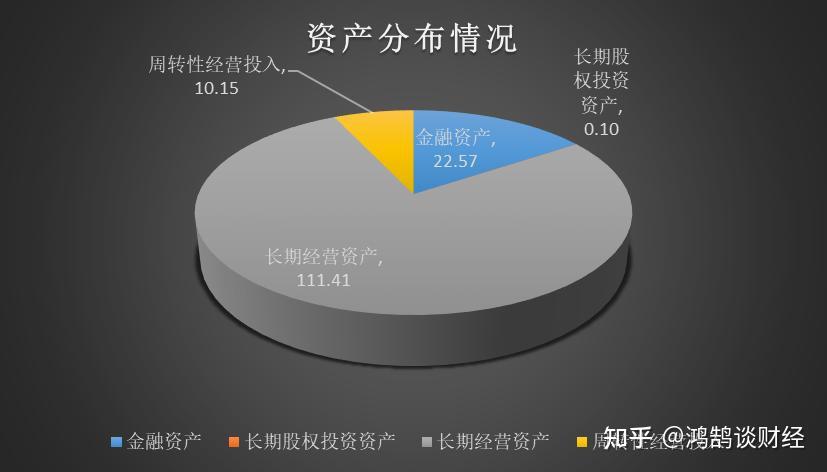 深南电路（002916）2025年一季报简析：营收净利润同比双双增长，公司应收账款体量较大