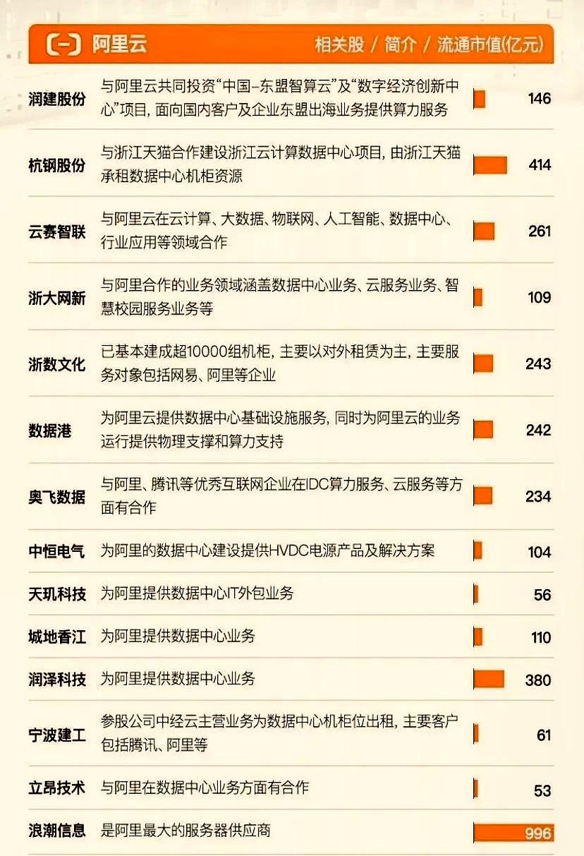 超越科技：截止2025年4月18日股东人数7757户