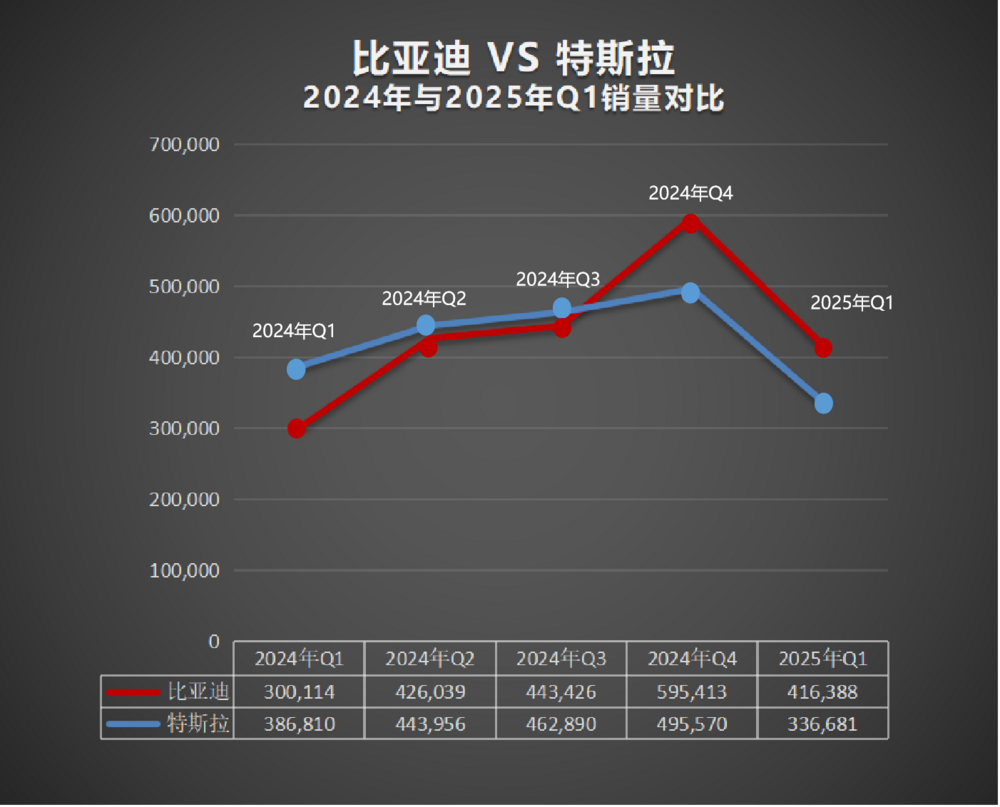 超越科技：截止2025年4月18日股东人数7757户