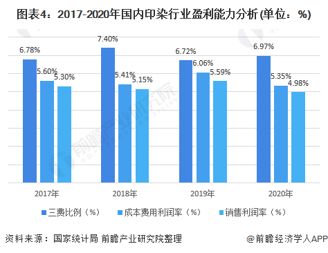 标准股份（600302）2024年年报简析：亏损收窄，公司应收账款体量较大