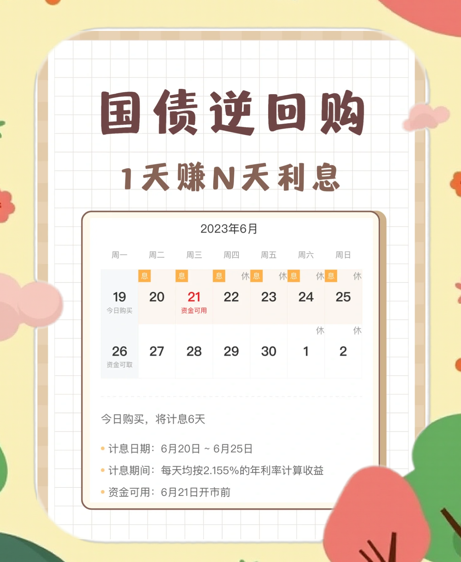 【债市观察】回归基本面超长债收益率直下10BP 节后迎1.6万亿逆回购到期