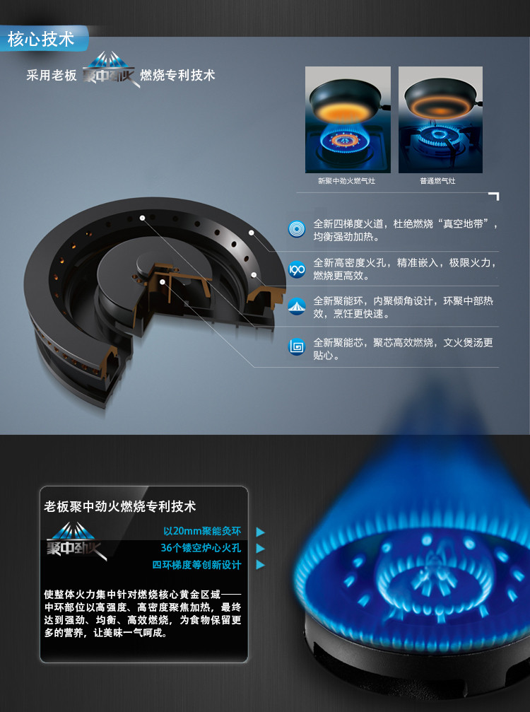 万和电气获得外观设计专利授权：“燃气灶（Q1L06）”