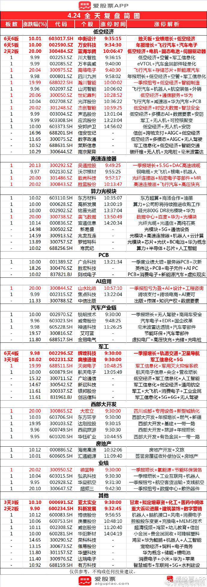 大华股份获得发明专利授权：“模型训练方法、目标检测方法及其装置”
