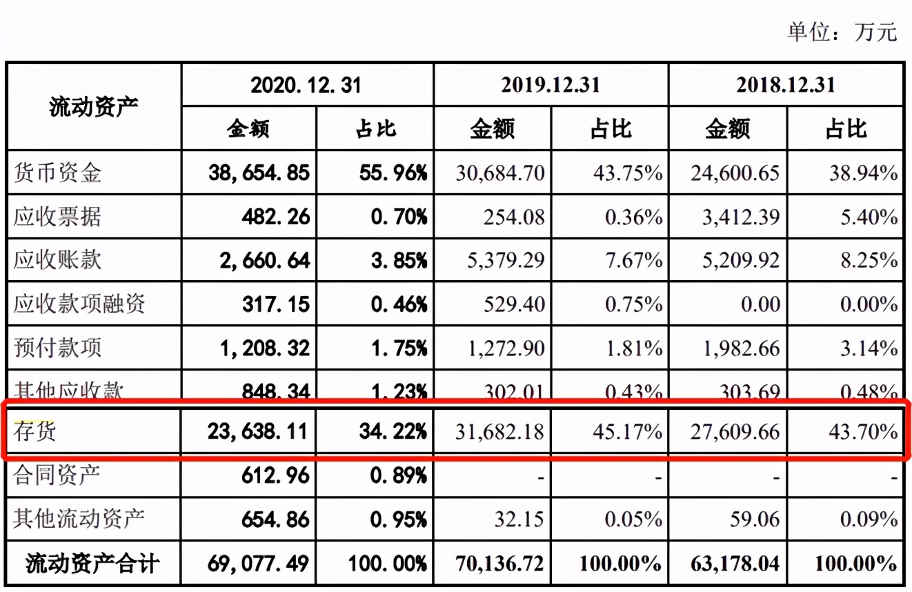 信邦智能获得发明专利授权：“超声波定位系统的功率控制方法和相关系统”
