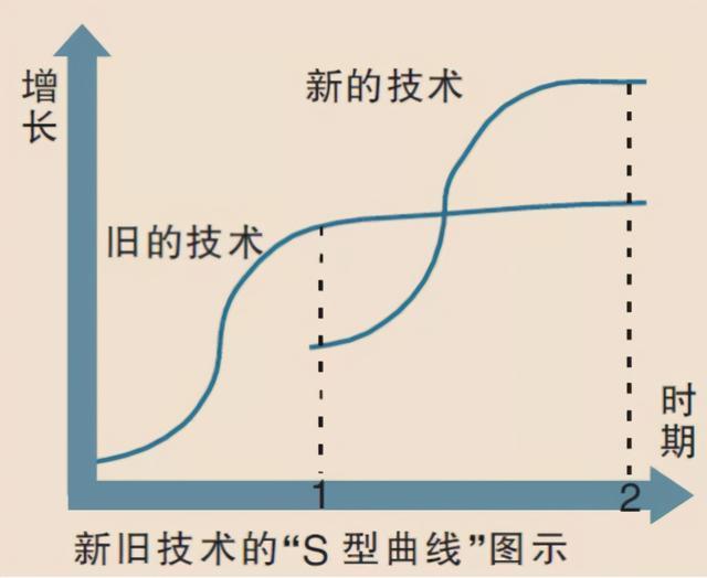 数字时代，新文科如何“智”取未来