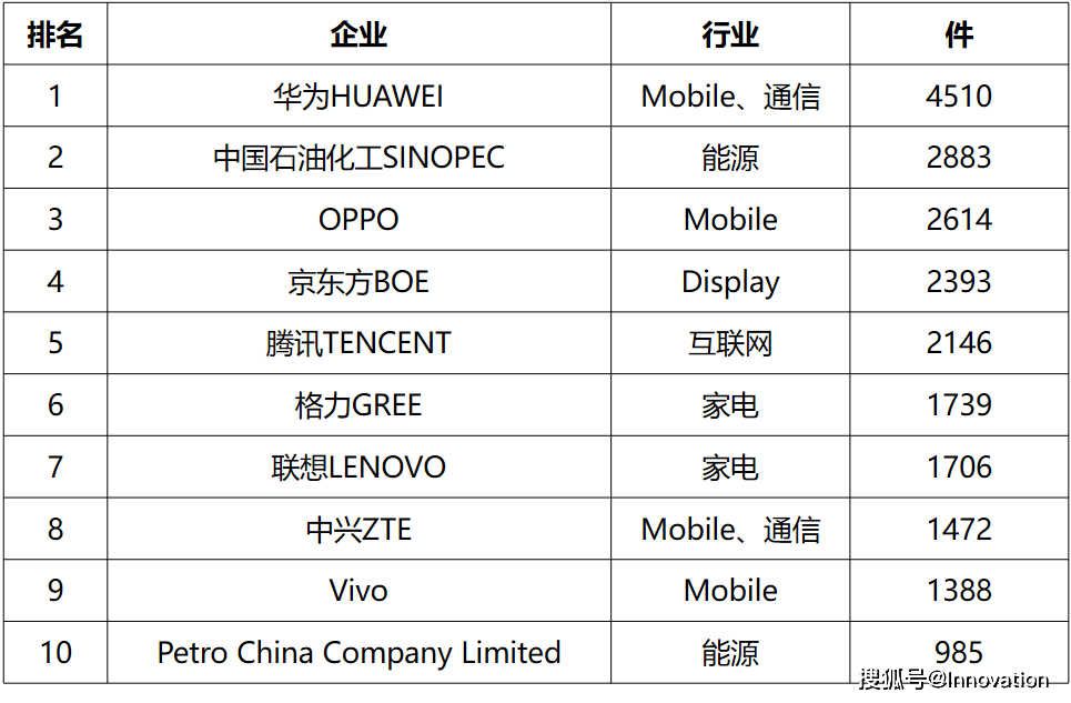 中兴通讯获得发明专利授权：“参数重置方法及装置、参数信息的接收方法及装置”