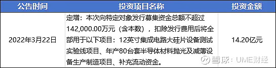 晶盛机电获得发明专利授权：“放肩控制方法、装置、计算机设备和存储介质”