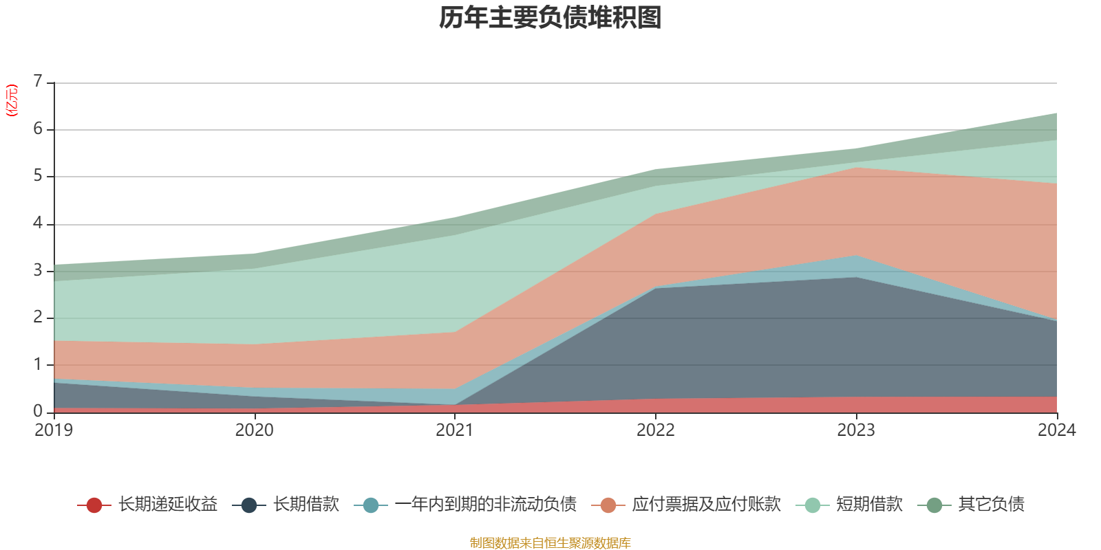 夏厦精密(001306.SZ)：财务总监变更为邱麟凯